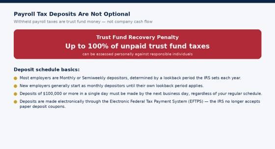 Deposits run on a strict schedule, and the penalty for mishandling them is personal.